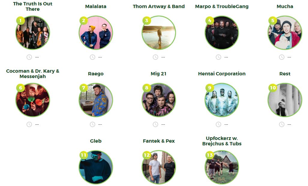 Majáles interpreti
